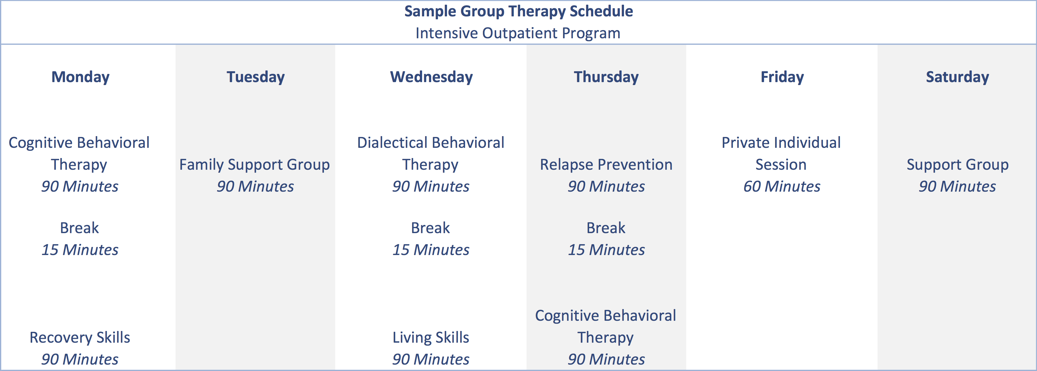 outpatient program for substance abuse