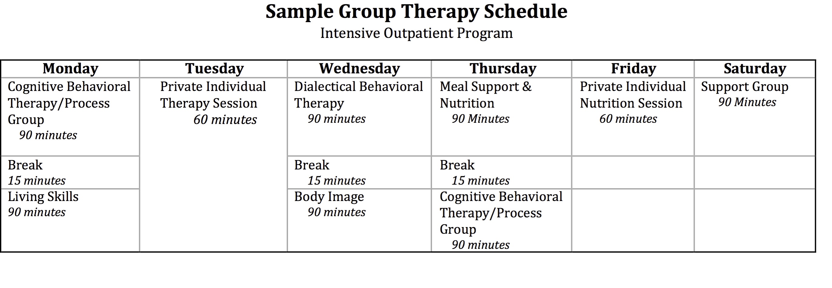 Introducing CARE IOP, Intensive Treatment for Binge Eating - The